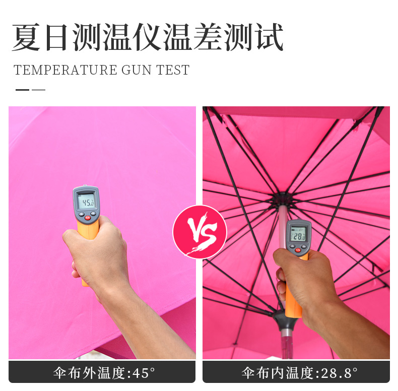 双层莲花遮阳伞