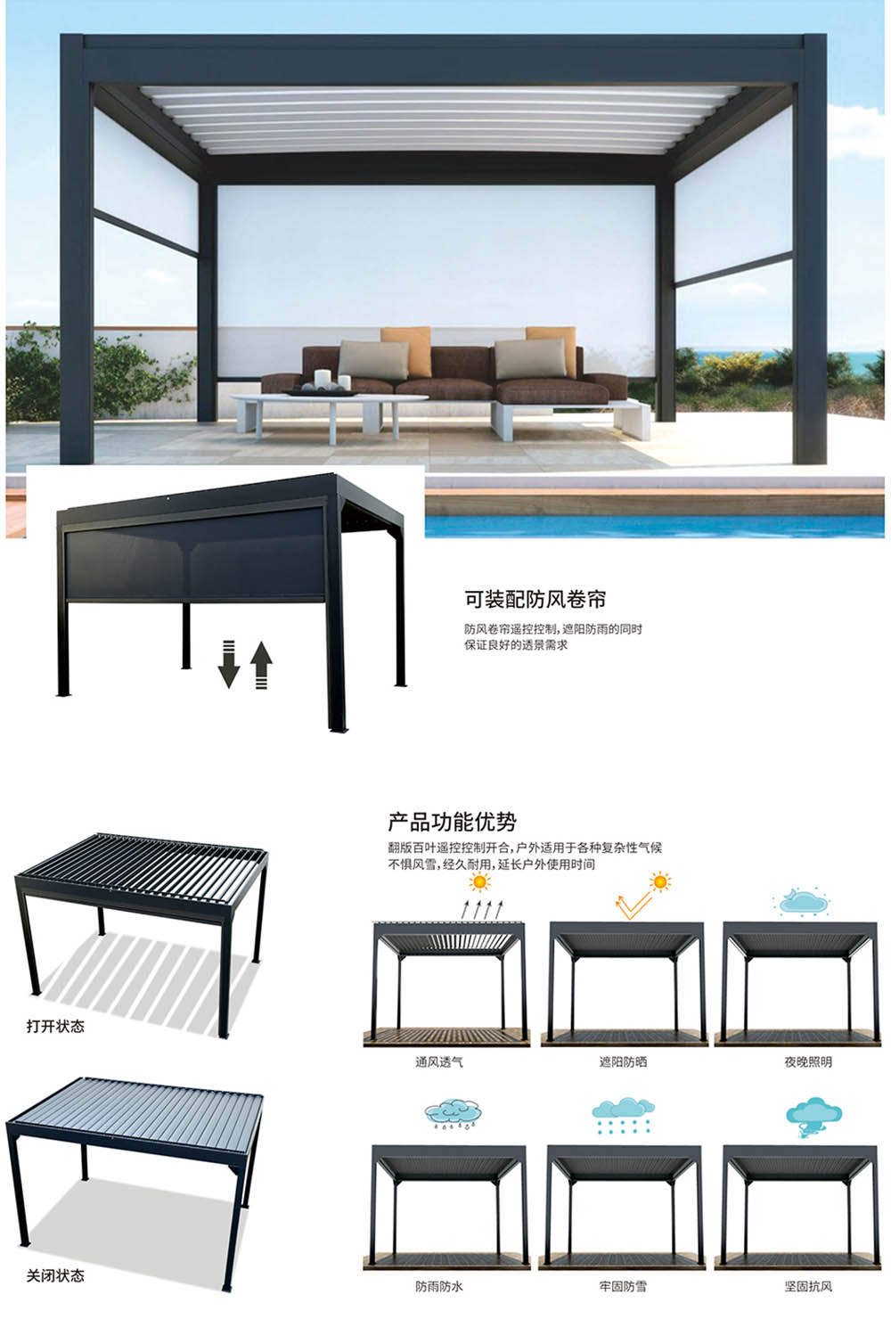 翻转百叶
